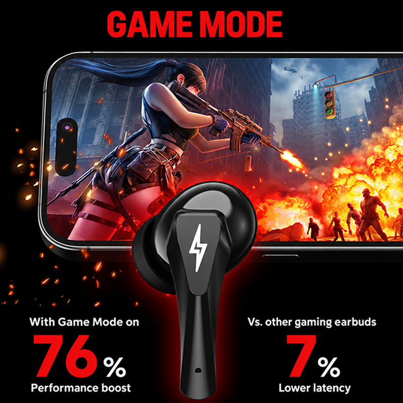 Lenovo GT101 ゲーミングヘッドセット、ワイヤレス - Video Gaming & Esports Usd Acc のレビューと価格