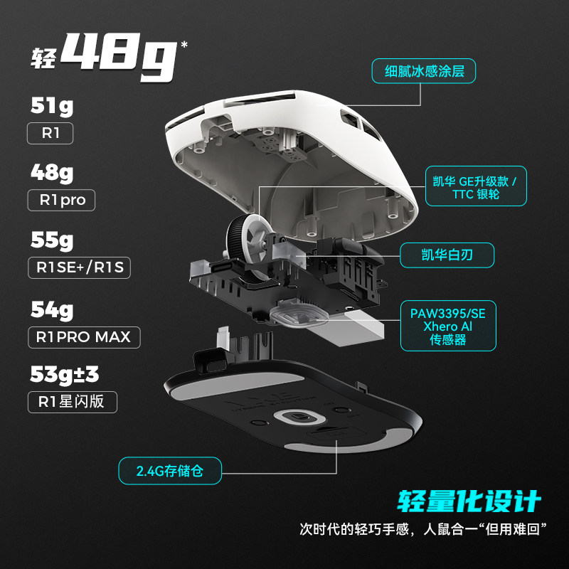Atk Gear Vxe Dragonfly R1 ワイヤレ - Esports Gaming Gear のレビューと価格